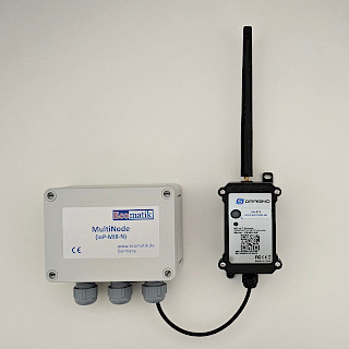Wireless measurement node IoP-MI8: a flexible sensor module for IoT environments with support for up to 8 analog plus digital sensor inputs.